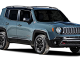 2018 Jeep Renegade Release Date United Kingdom
