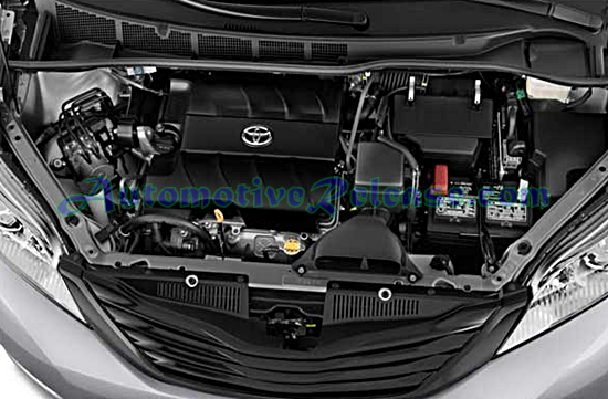 2018 Toyota Sienna Release Date Europe